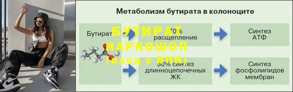 гашик Богородск